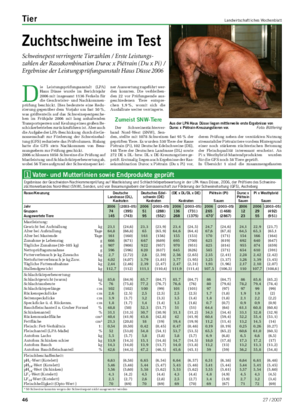 Tier Landwirtschaftliches Wochenblatt D ie Leistungsprüfungsanstalt (LPA) Haus Düsse wurde im Berichtsjahr 2006 mit insgesamt 1136 Ferkeln für die Geschwister- und Nachkommen- prüfung beschickt.