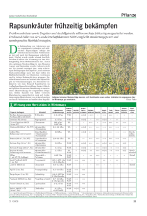 Landwirtschaftliches Wochenblatt Pflanze D ie Bekämpfung von Unkräutern war im vergangenen Anbaujahr auf zahl- reichen Rapsschlägen infolge der überdurchschnittlichen Niederschlä- ge zur und nach der Rapsaussaat unbefriedi- gend.
