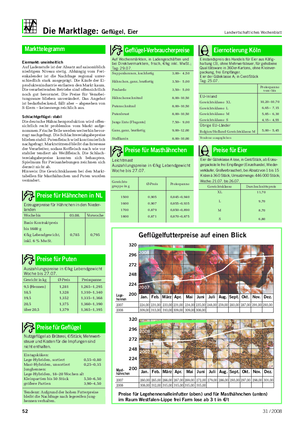Die Marktlage: Geflügel, Eier Landwirtschaftliches Wochenblatt Erzeugerpreise für Hähnchen in den Nieder- landen Woche bis 03.