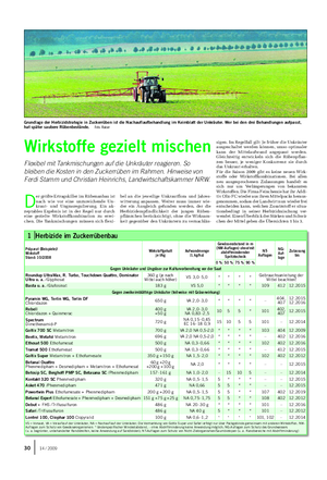 PFLANZE Landwirtschaftliches Wochenblatt D er größte Ertragskiller im Rübenanbau ist nach wie vor eine unzureichende Un- kraut- und Ungrasregulierung.