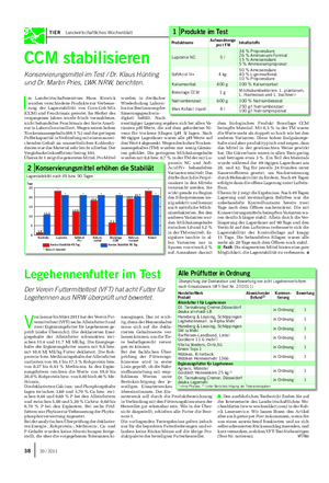 TIER Landwirtschaftliches Wochenblatt Legehennenfutter im Test Der Verein Futtermitteltest (VFT) hat acht Futter für Legehennen aus NRW überprüft und bewertet.