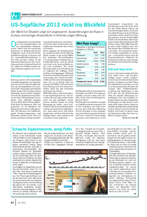 MARKTÜBERSICHT Landwirtschaftliches Wochenblatt US-Sojafläche 2012 rückt ins Blickfeld Der Markt für Ölsaaten zeigt sich angespannt.
