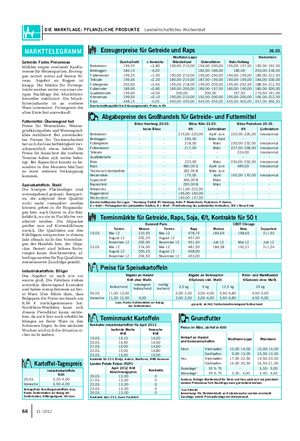 DIE MARKTLAGE: PFLANZLICHE PRODUKTE Landwirtschaftliches Wochenblatt 66 13 / 2012 Getreide: Festes Preisniveau Mühlen zeigen vereinzelt Kaufin- teresse für Weizenpartien.