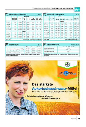 Landwirtschaftliches Wochenblatt DIE MARKTLAGE: RINDER / MILCH 6913 / 2012 Kälberauktion Miesbach 22.