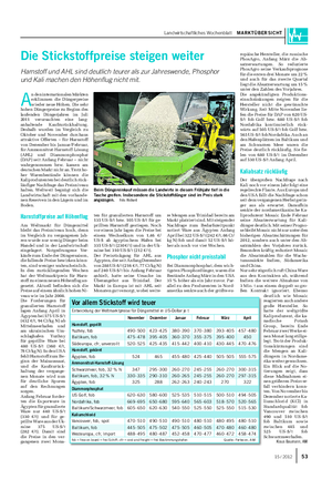 Landwirtschaftliches Wochenblatt MARKTÜBERSICHT A n den internationalen Märkten erklimmen die Düngerpreise wieder neue Höhen.