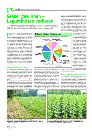 PFLANZE Landwirtschaftliches Wochenblatt Gräser gewinnen – Leguminosen verlieren Die Vermehrung von Sommergetreide wurde in Deutschland 2012 trotz der starken Auswinterungsschäden kaum ausgeweitet.