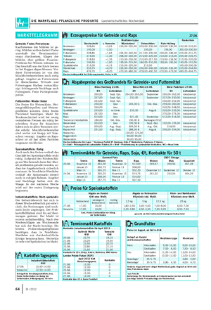 DIE MARKTLAGE: PFLANZLICHE PRODUKTE Landwirtschaftliches Wochenblatt 64 35 / 2012 Getreide: Festes Preisniveau Kaufinteresse der Mühlen ist ge- ring.
