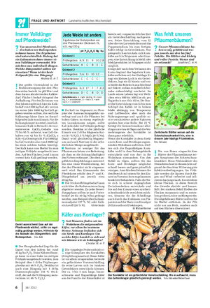 FRAGE UND ANTWORT Landwirtschaftliches Wochenblatt bereits seit vorgeschichtlicher Zeit als Getreideschädling nachgewie- sen.