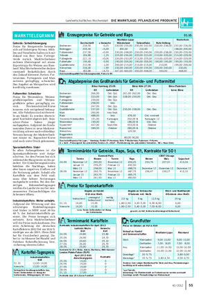 Landwirtschaftliches Wochenblatt DIE MARKTLAGE: PFLANZLICHE PRODUKTE 5540 / 2012 Getreide: Seitwärtsbewegung Preise für Brotgetreide bewegen sich auf bisherigem Niveau.
