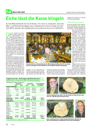 WALD UND JAGD Landwirtschaftliches Wochenblatt Eiche lässt die Kasse klingeln Auf die Münsterländer Eiche ist Verlass: Ihr ist es zu verdanken, dass die Wert- und Starkholzversteigerung in Appelhülsen einen Umsatz von fast 416 000 !