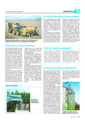 Landwirtschaftliches Wochenblatt NACHRICHTEN 2,1 Mrd.