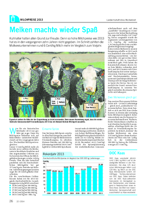 MILCHPREISE 2013 Landwirtschaftliches Wochenblatt Melken machte wieder Spaß Kuhhalter hatten allen Grund zur Freude: Denn so hohe Milchpreise wie 2013 hat es in den vergangenen zehn Jahren nicht gegeben.