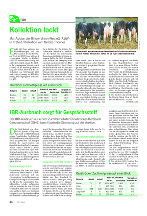 TIER Landwirtschaftliches Wochenblatt D ie Unsicherheit war deut- lich zu spüren: Völlig über- raschend war Mitte Mai auf einem Osnabrücker Zuchtbetrieb IBR (Infektiöse Bovine Rhinotrach- eitis) ausgebrochen.