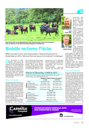 D ie Biobranche in NRW wächst – aber nur an der Theke, nicht auf der Fläche.