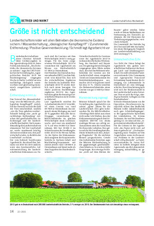 BETRIEB UND MARKT Landwirtschaftliches Wochenblatt B undeslandwirtschaftsmi- nister Christian Schmidt lehnt Größenvorgaben in der Agrarstrukturpolitik ab.