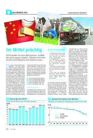 Landwirtschaftliches WochenblattMILCHPREISE 2014 Landwirtschaftliches Wochenblatt 20 30 40 Dr.
