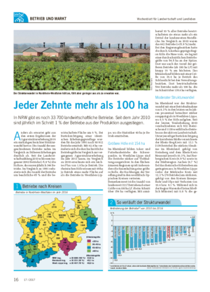 Wochenblatt für Landwirtschaft und LandlebenBETRIEB UND MARKT Jeder Zehnte mehr als 100 ha In NRW gibt es noch 33 700 landwirtschaftliche Betriebe.