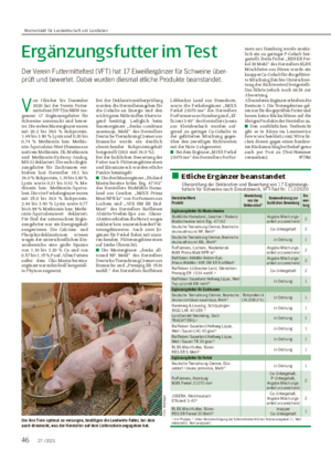 Ergänzungsfutter im Test Der Verein Futtermitteltest (VFT) hat 17 Eiweiß ergänzer für Schweine über- prüft und bewertet.