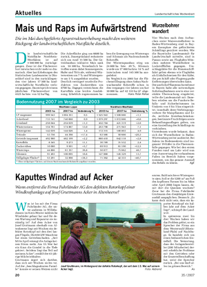 Aktuelles Landwirtschaftliches Wochenblatt W as ist los mit der Firma Fuhrländer AG, die un- ter anderem in Willeba- dessen im Kreis Höxter zahlreiche Windräder gebaut hat und für de- ren Wartung und Reparatur sie zu- ständig ist?