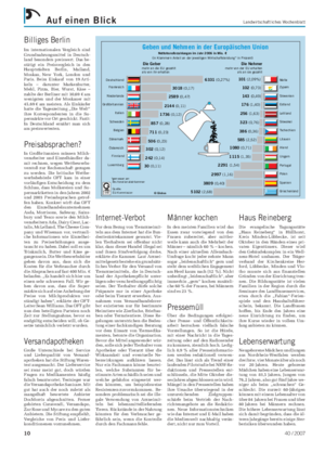 Geben und Nehmen in der Europäischen Union © Globus1648 Nettotransferzahlungen im Jahr 2006 in Mio.