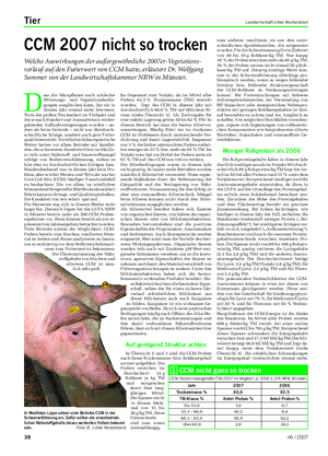 Tier Landwirtschaftliches Wochenblatt CCM 2007 nicht so trocken Welche Auswirkungen der außergewöhnliche 2007er-Vegetations- verlauf auf den Futterwert von CCM hatte, erläutert Dr.