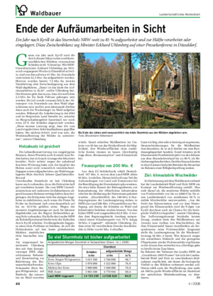 Waldbauer	 Landwirtschaftliches	Wochenblatt Ende der Aufräumarbeiten in Sicht Ein Jahr nach Kyrill ist das Sturmholz NRW-weit zu 85 % aufgearbeitet und zur Hälfte verarbeitet oder eingelagert.