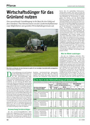Pflanze	 Landwirtschaftliches Wochenblatt Wirtschaftsdünger	für	das	 Grünland	nutzen Eine ausreichende Grunddüngung ist die Basis für den Erfolg auf dem Grünland.