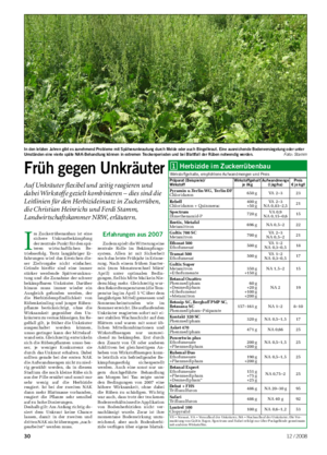 Pflanze	 Landwirtschaftliches Wochenblatt I m Zuckerrübenanbau ist eine sichere Unkrautbekämpfung der zentrale Punkt für den spä- teren wirtschaftlichen Be- triebserfolg.