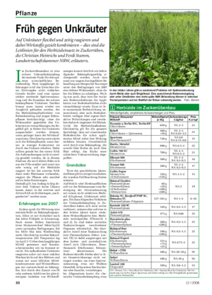 Pflanze	 Landwirtschaftliches Wochenblatt I m Zuckerrübenanbau ist eine sichere Unkrautbekämpfung der zentrale Punkt für den spä­ teren wirtschaftlichen Be­ triebserfolg.