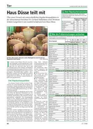 Tier	 Landwirtschaftliches Wochenblatt lung beim Schwein (ALZ) und nach der Teil- stückschätzung des Au- tofom-Gerätes.