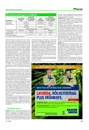 Landwirtschaftliches Wochenblatt Pflanze c ia k o e ln .