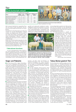 Tier Landwirtschaftliches Wochenblatt Fall, trotz guter Qualität der vorgestellten Tiere.