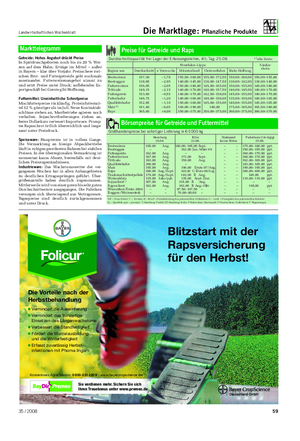 Landwirtschaftliches Wochenblatt Die Marktlage: Pflanzliche Produkte Durchschnittsqualität frei Lager der Erfassungsstellen, €/t; Tag: 25.