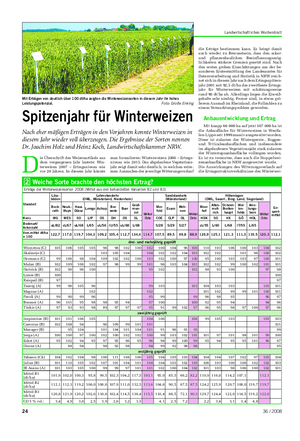 Pflanze Landwirtschaftliches Wochenblatt D ie Überschrift des Weizenartikels aus dem vergangenen Jahr lautete: Win- terweizen 2007 – Ertragsniveau wie vor 20 Jahren.