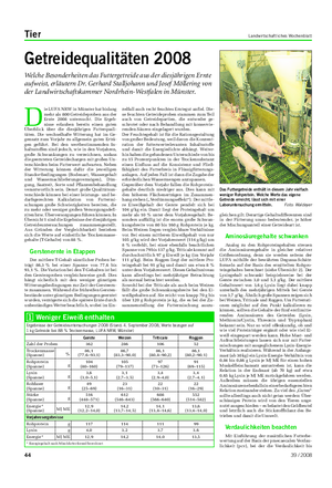 Tier Landwirtschaftliches Wochenblatt Getreidequalitäten 2008 Welche Besonderheiten das Futtergetreide aus der diesjährigen Ernte aufweist, erläutern Dr.