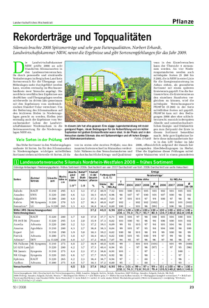 Landwirtschaftliches Wochenblatt Pflanze Rekorderträge und Topqualitäten Silomais brachte 2008 Spitzenerträge und sehr gute Futterqualitäten.