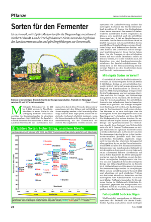 Pflanze Landwirtschaftliches Wochenblatt Sorten für den Fermenter Ist es sinnvoll, mittelspäte Maissorten für die Biogasanlage anzubauen?