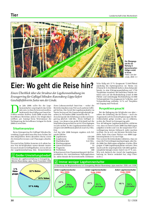 Tier Landwirtschaftliches Wochenblatt D as Jahr 2006 sollte für die Lege- hennenhalter ursprünglich das letzte Jahr sein, in dem die konventionellen, herkömmlichen Käfige per Gesetz be- trieben werden durften.