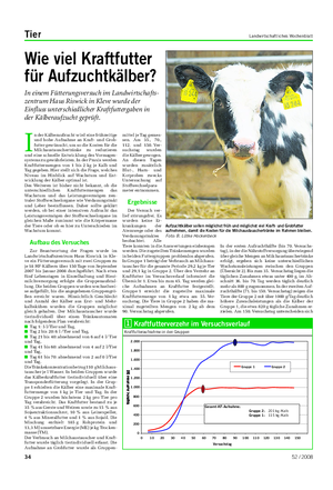 Tier Landwirtschaftliches Wochenblatt Wie viel Kraftfutter für Aufzuchtkälber?