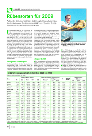 PFLANZE Landwirtschaftliches Wochenblatt Rübensorten für 2009 Nutzen Sie den überregionalen Sortenvergleich der Zuckerrüben für die Sortenwahl.