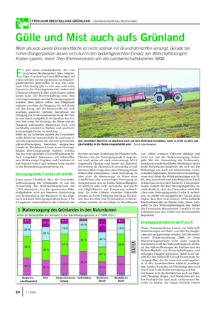 FRÜHJAHRSBESTELLUNG GRÜNLAND Landwirtschaftliches Wochenblatt Gülle und Mist auch aufs Grünland Mehr als jede zweite Grünlandfläche ist nicht optimal mit Grundnährstoffen versorgt.