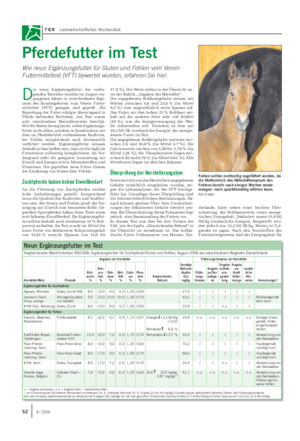 TIER Landwirtschaftliches Wochenblatt Pferdefutter im Test Wie neun Ergänzungsfutter für Stuten und Fohlen vom Verein Futtermitteltest (VFT) bewertet wurden, erfahren Sie hier.