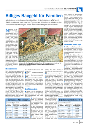Landwirtschaftliches Wochenblatt GELD UND RECHT Billiges Baugeld für Familien Mit zinslosen und zinsgünstigen Darlehen fördert das Land NRW auch 2009 den Neubau oder Kauf von Eigenheimen.