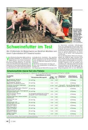 TIER Landwirtschaftliches Wochenblatt Von Oktober bis Dezember 2008 wurden inNordrhein-Westfalen 13 Alleinfutter fürMastschweine vom Verein Futtermittel- test (VFT) beprobt, analysiert und abschlie- ßend bewertet (siehe Übersicht).