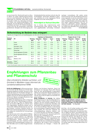 PFLANZENBAU AKTUELL Landwirtschaftliches Wochenblatt Zeit für die Spätdüngung: In Winterweizen kann mit Erreichen des EC Stadiums 37/39 die Spät- düngung ausgebracht werden.