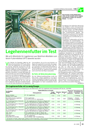 Landwirtschaftliches Wochenblatt TIER V on Oktober bis Dezember 2008 hat der Verein Futtermitteltest (VFT) acht Allein- futter für Legehennen von sechs Herstel- lern beprobt, überprüft und bewertet.