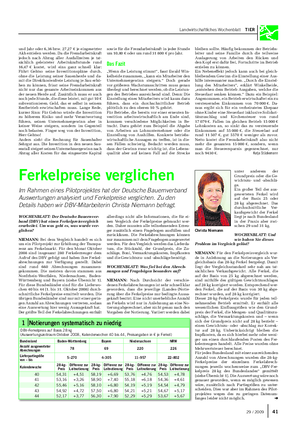 Landwirtschaftliches Wochenblatt TIER und Jahr oder 6,36 bzw.