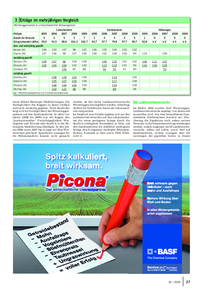 Landwirtschaftliches Wochenblatt PFLANZE etwas höhere Bereinigte Marktleistungen.