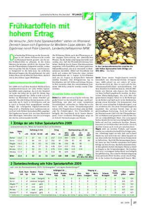 Frühkartoffeln mit hohem Ertrag Die Versuche „Sehr frühe Speisekartoffeln“ stehen im Rheinland.