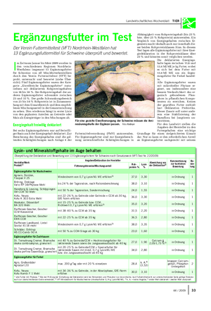 Landwirtschaftliches Wochenblatt TIER I m Zeitraum Januar bis März 2009 wurden in den verschiedenen Regionen Nordrhein- Westfalens insgesamt 13 Ergänzungsfutter für Schweine von elf Mischfutterherstellern durch den Verein Futtermitteltest (VFT) be- probt, untersucht und bewertet (siehe Über- sicht).